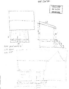 Icon of Porch Elevations