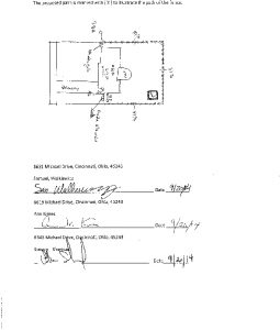 Icon of Site Plan And Neighbor Signatures