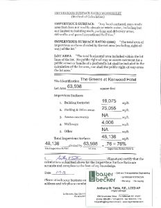 Icon of Impervious Surface Ratio Worksheet