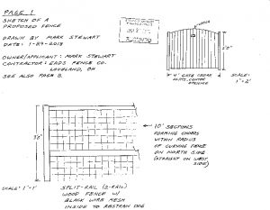 Icon of Proposed Fence