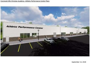 Icon of CHCA Performance Plans Renderings
