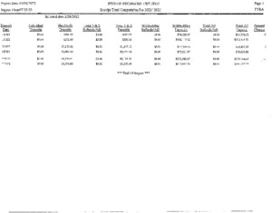 Icon of JEDZ Northwest Reports JAN FEB 2022