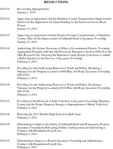 Icon of INDEX 2014 RESOLUTIONS