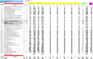 Icon of KENWOOD ROAD IMPROVEMENTS BID SPREADSHEET (FINAL)