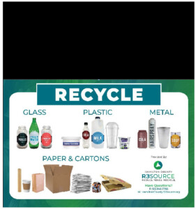 Icon of Sycamore Township Recycling Statistics 2023