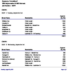 Icon of #10379 Sycamore TWP 2025 Job Schedule