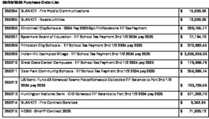 Icon of 09 23 2025 Purchase Order List