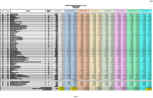 Icon of School Solzman Bid Tabulation - Final