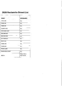 Icon of Street List