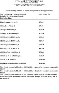 Icon of Fire Department Fee Schedule