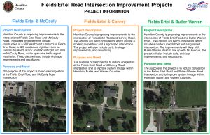 Icon of Fields Ertel Road Intersection Improvement Projects