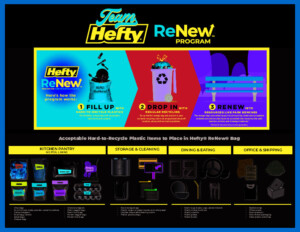 Icon of Hefty ReNew Certificate Updated