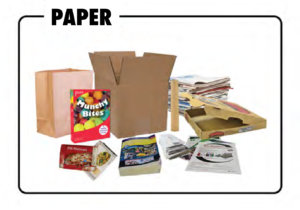 Paper items which may be recycled