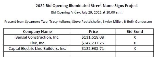 Bid Opening Illuminated Street Name Signs Project @ Township Administration Building | Cincinnati | Ohio | United States