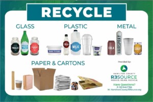 graphic of items acceptable for recycling