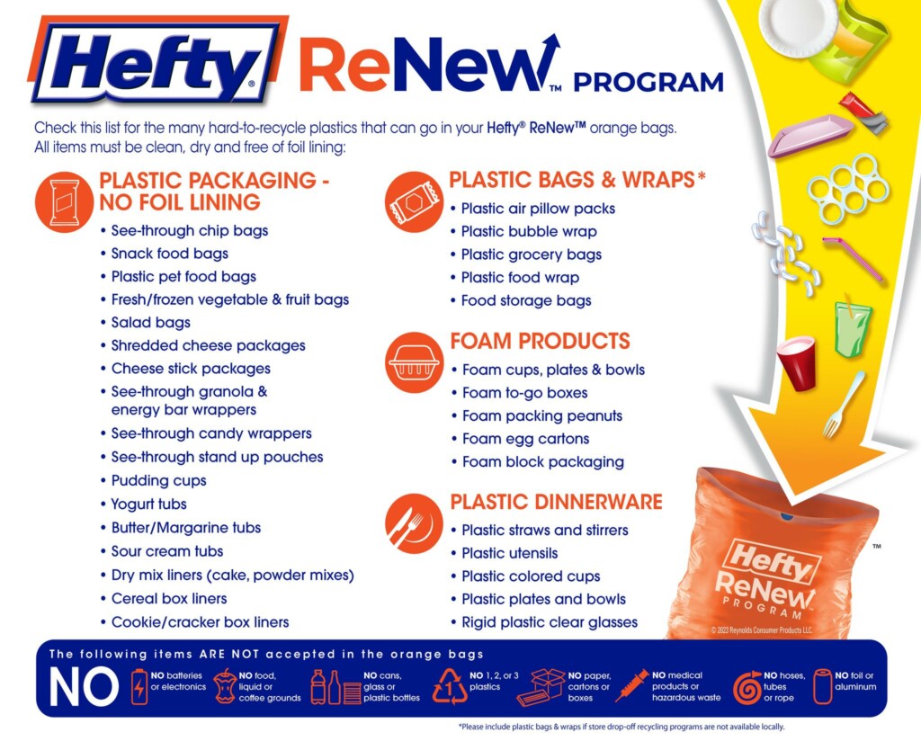 Hefty ReNew Program list of acceptable plastics