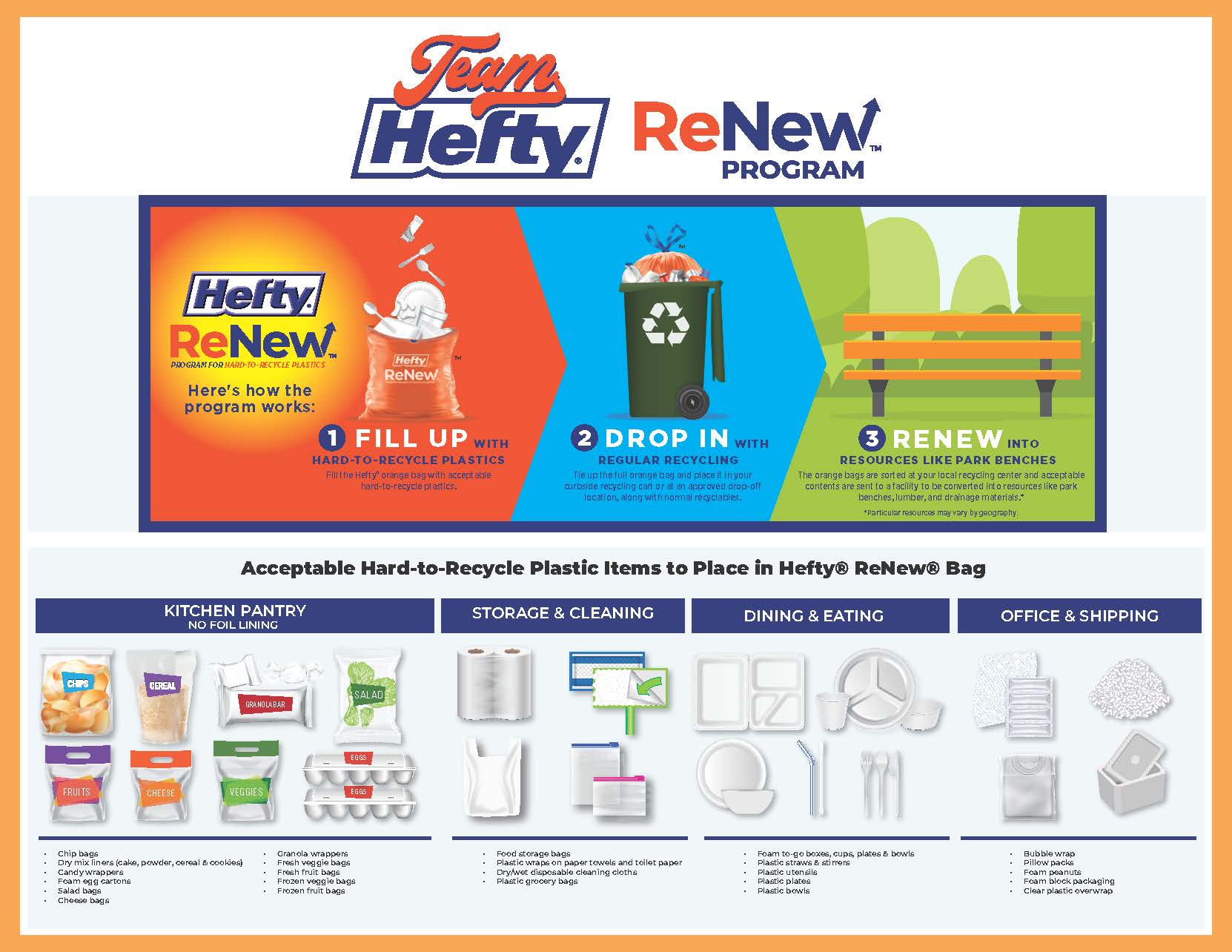 News Flash • Rumpke Partners with Hefty ReNew™ to Expand Rec